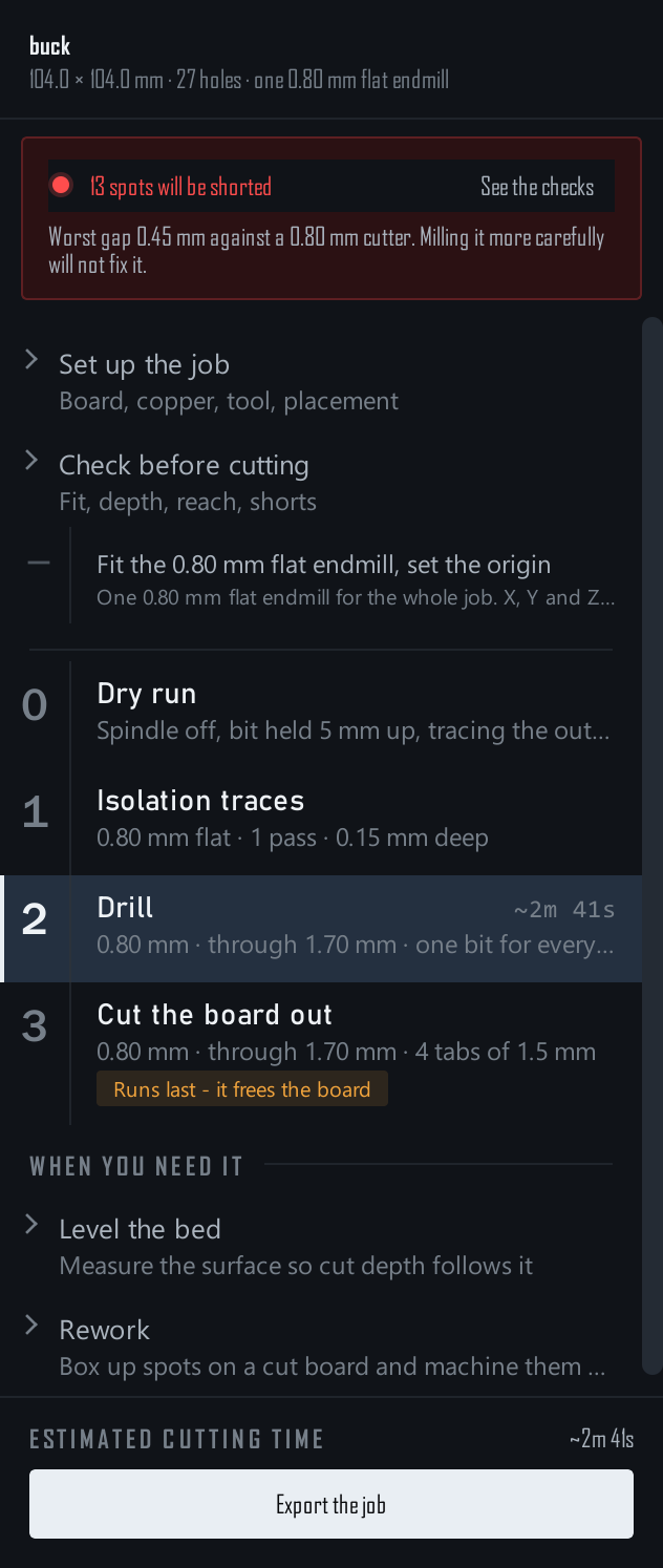 The rail: the run plan with a finding on its banner
