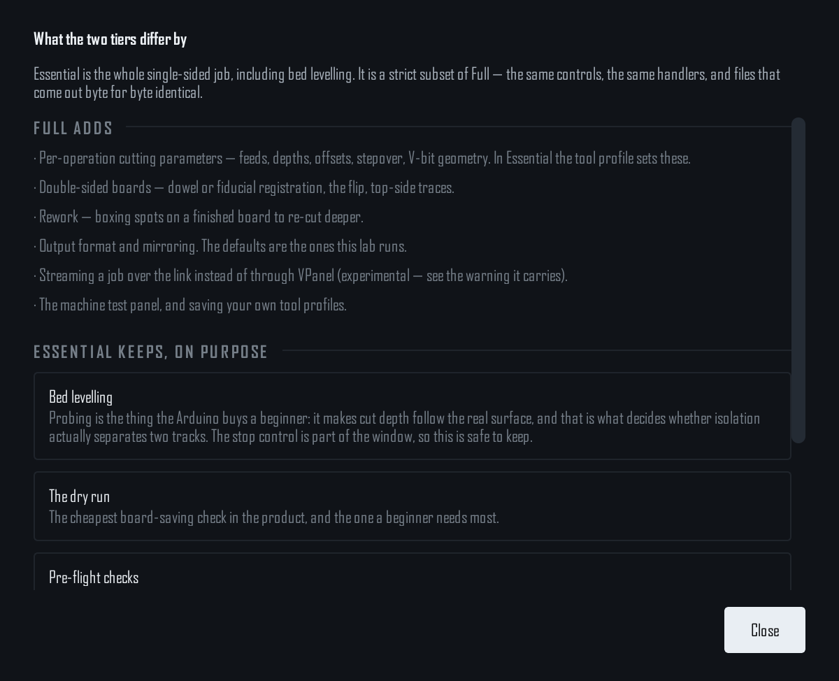 The sheet explaining the two tiers